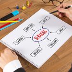 Accompagnement Individuel